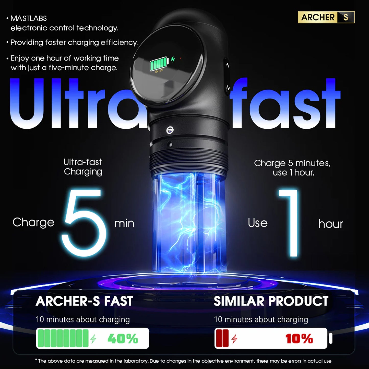 Dragonhawk MAST ARCHER S ULTRA FAST CHARGING Wireless Tattoo Machine (Bluetooth version)