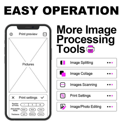 Ozer QUICK STENCIL PRINTER