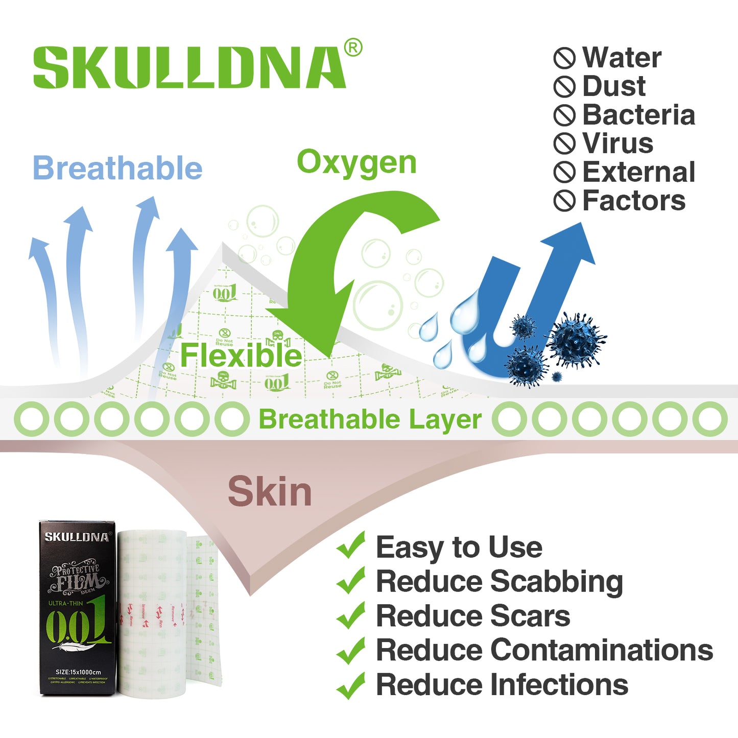SKULLDNA Protective Film Derm (1box)